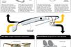 Four Stylish Google Glass Redesigns
