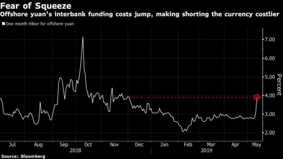 PBOC’s Presence Seen to Prevent Yuan From Deeper Plunge