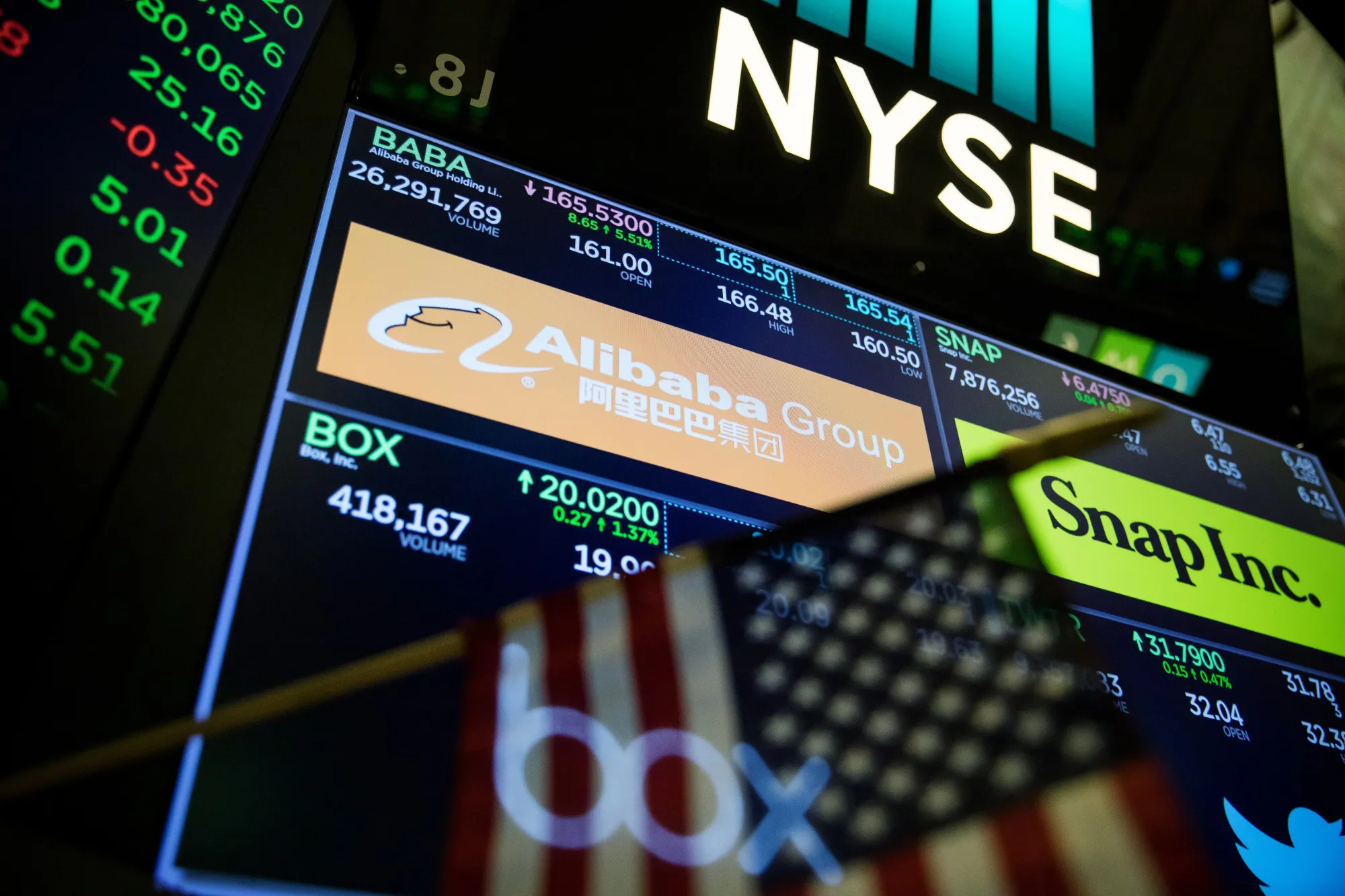 Alibaba Leads Slide in US-Listed China Stocks on NYSE Delisting Plans -  Bloomberg