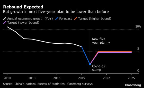 Charting Global Economy: Firm U.S. Payrolls, Europe’s Struggles