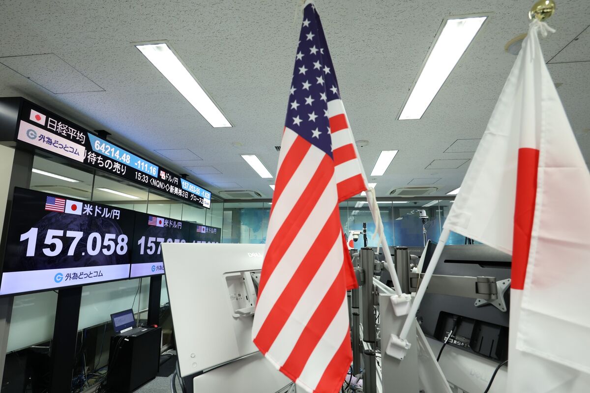 Lower Dollar Hedges Leave US Currency Exposed to Steeper Drops