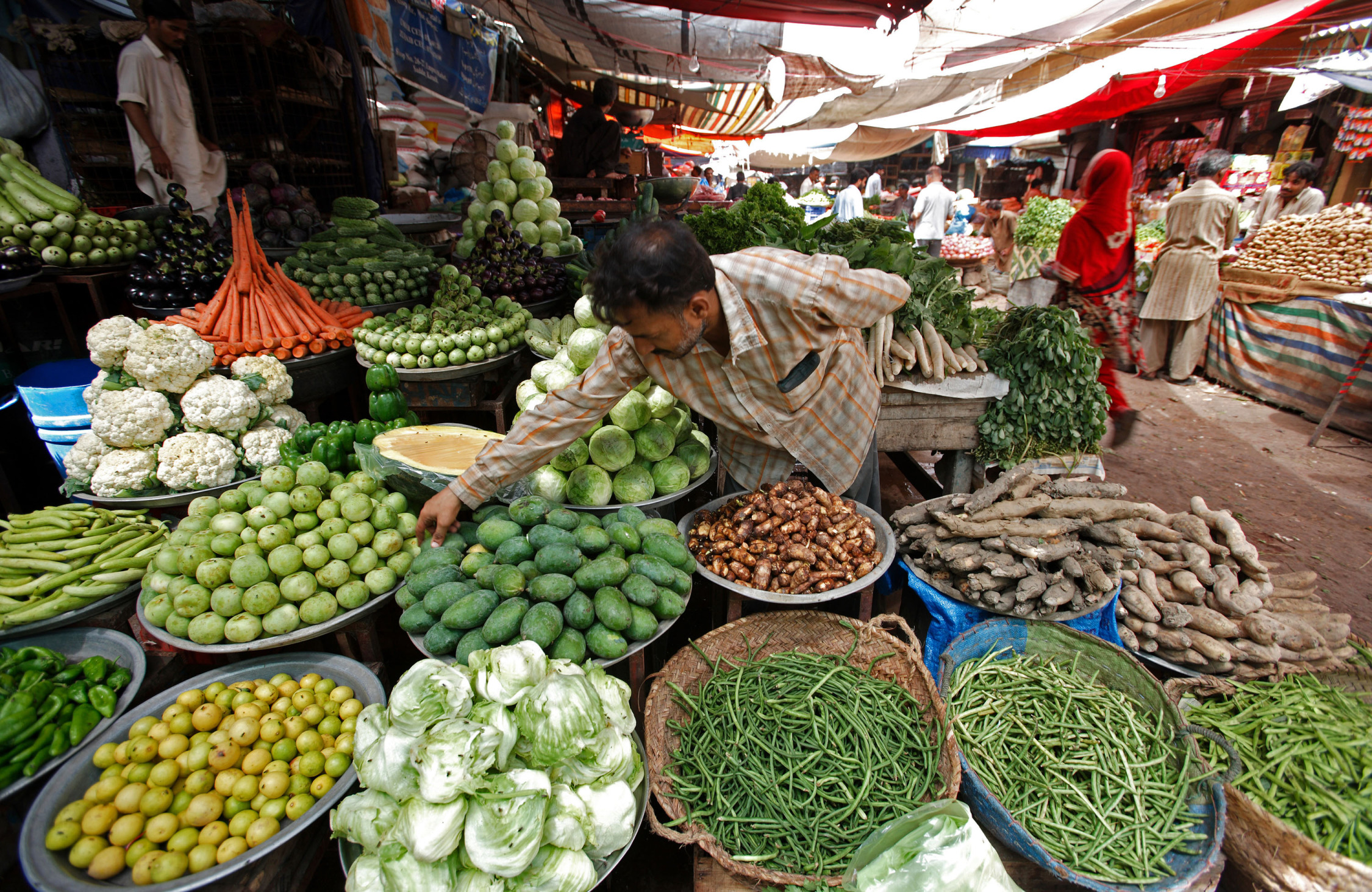 Average Food Price In Pakistan