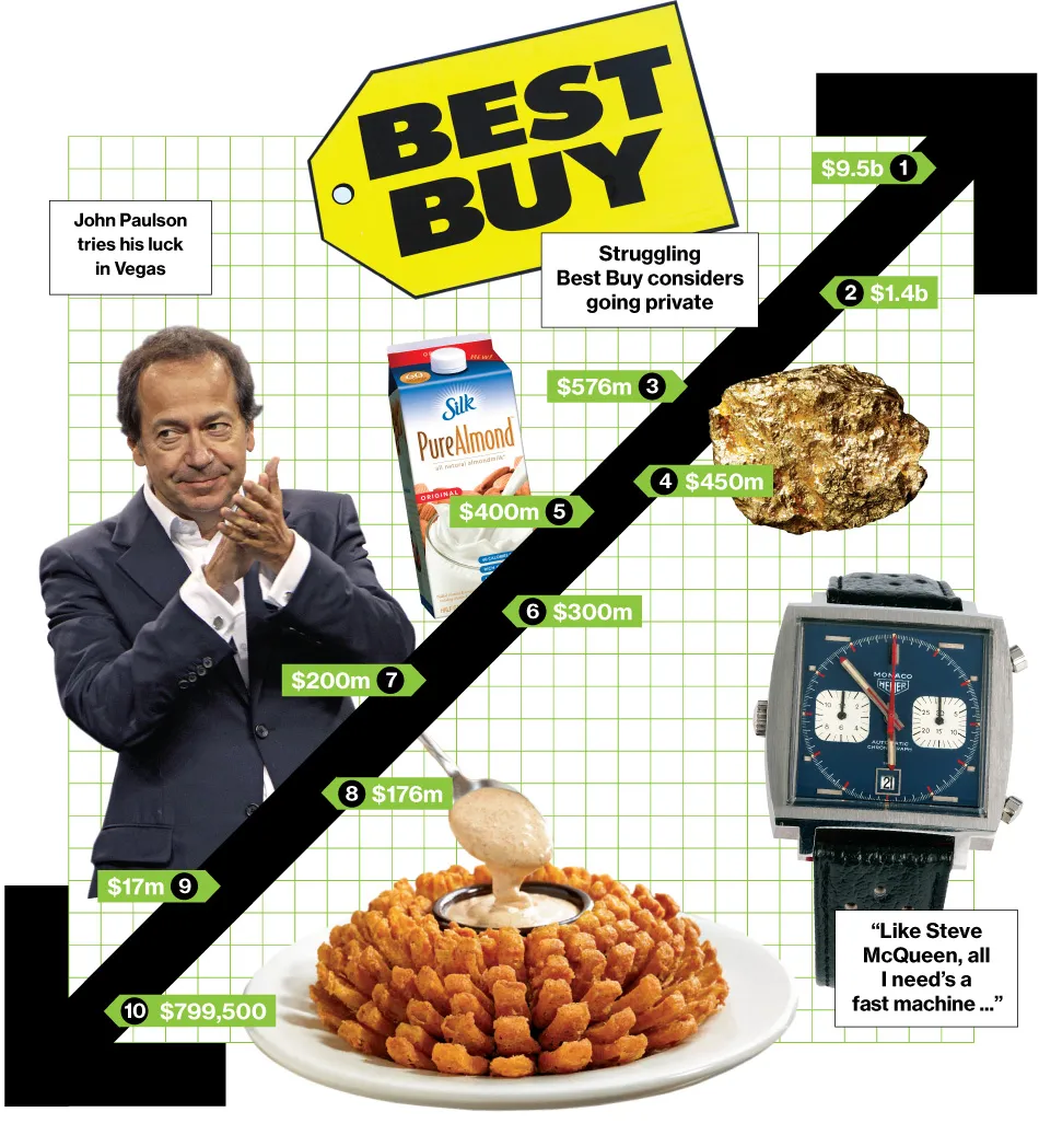 Bid & Ask: The Deals of the Week