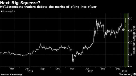 Citadel Silver Holding Exposes Rifts in WallStreetBets Army