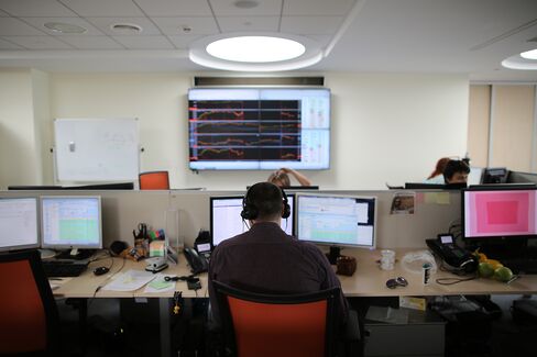 OAO Moscow Exchange