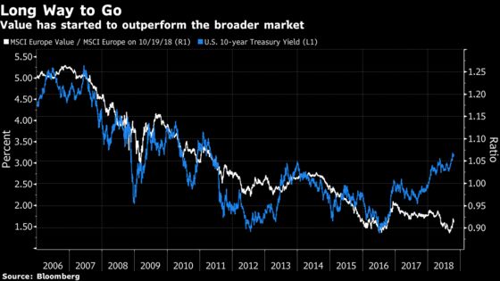 Italy Manages to Stay Out of the Junk Yard: Taking Stock