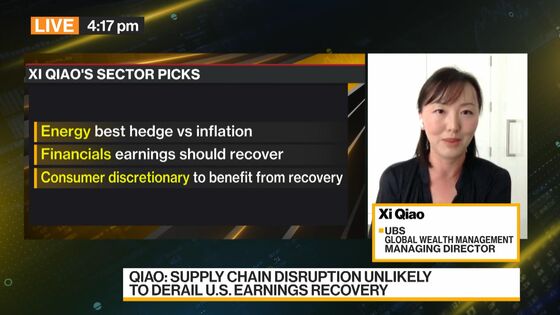Stocks Mixed, Bonds Slip as Traders Mull Recovery: Markets Wrap