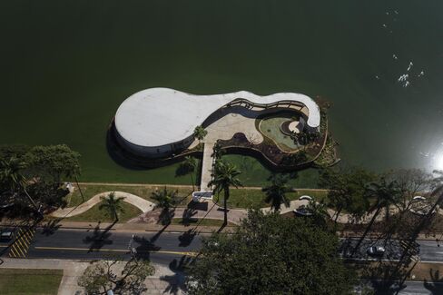 The dance pavilion in Pampulha.