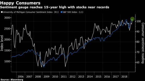 Stocks Fall for Second Week on Trade Concerns: Markets Wrap