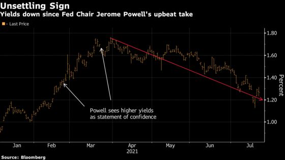 ‘Freak-Out’ Factor to Determine Delta Impact on U.S. Economy