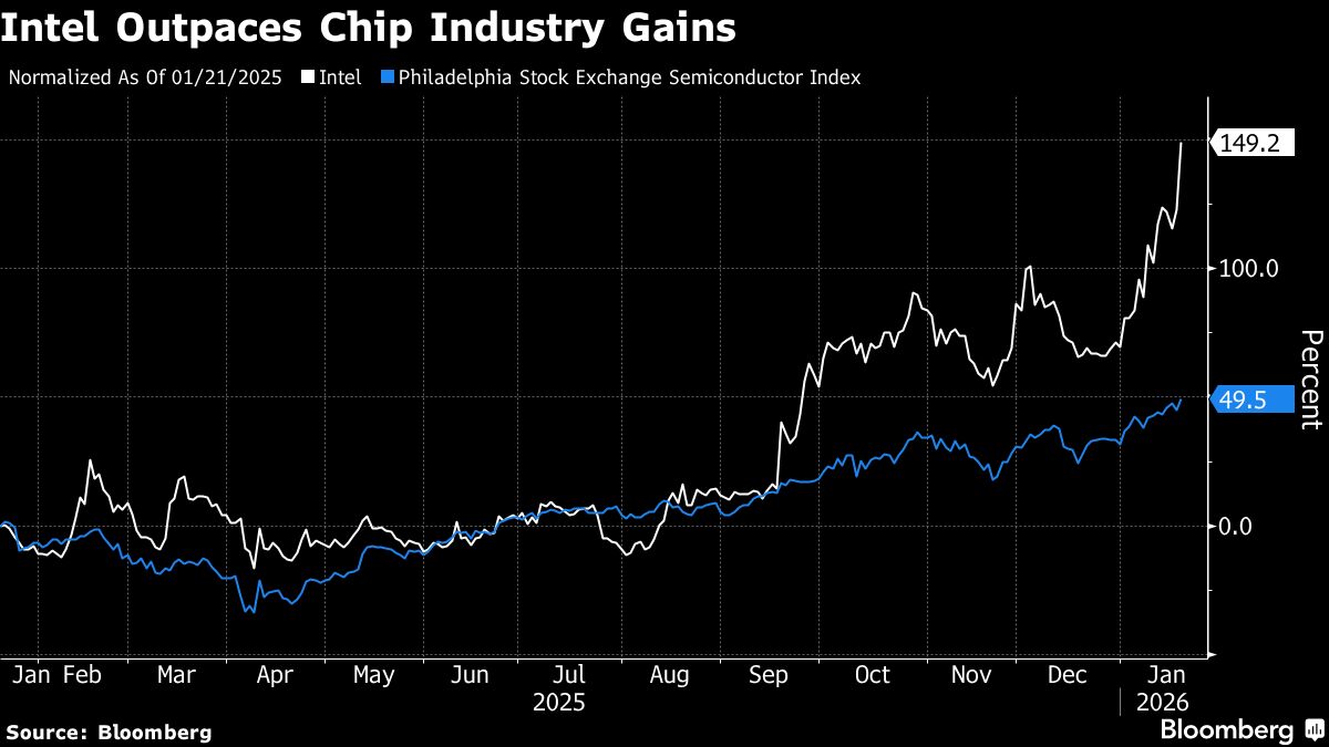 assets.bwbx.io image
