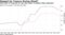 Fed's pile of Treasuries to rise even faster in balance sheet expansion