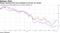 Merger advisory firms have slumped in the last six months