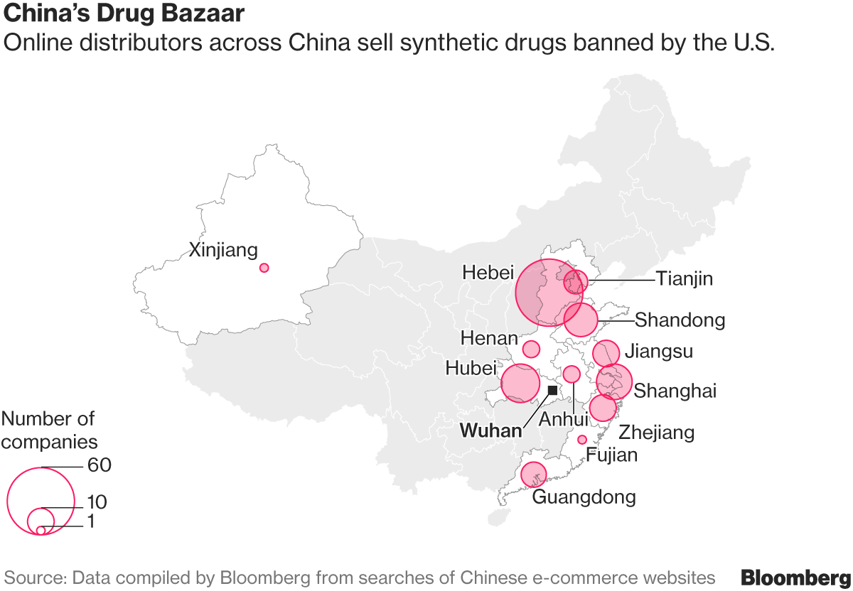 Chinese Labs Are Selling Fentanyl Ingredients for Millions in Crypto