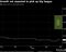 ECGDUS 17 Index (US GDP Economic 2016-12-12 14-13-11