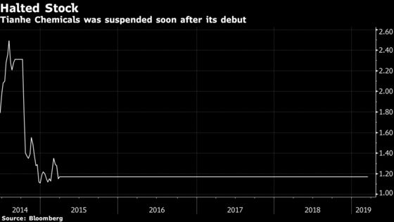 UBS and Rivals to Pay $100 Million to Settle Hong Kong IPO Cases