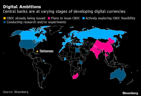 Bank of England Joins Global Peers Exploring a Digital Currency