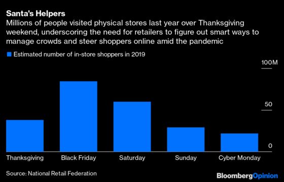 How Retailers Should Prep for a Weird Black Friday