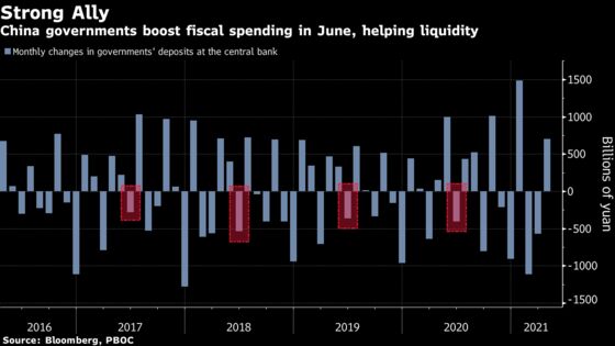 China Gets Local Government Help in Avoiding Cash Crunch