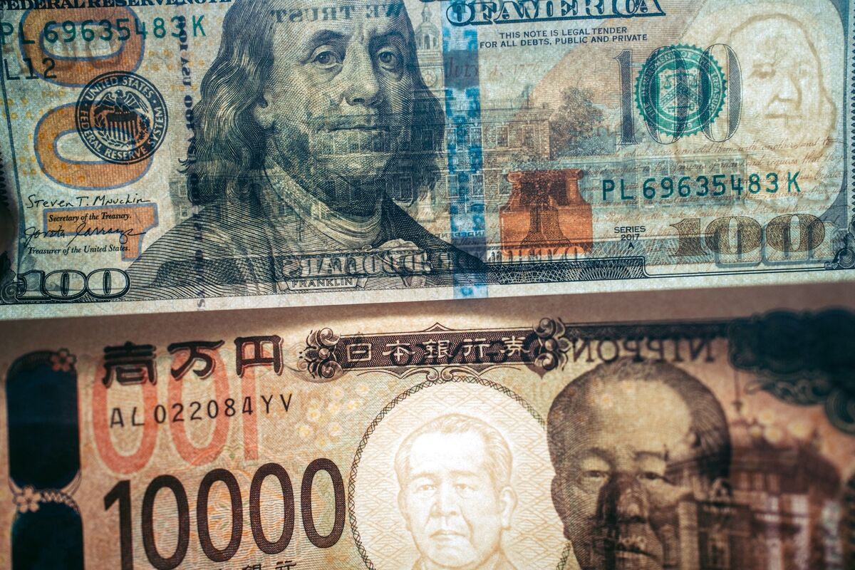 Yen Slides Past 163 Mark to Fresh Four-Decade Low Against Dollar