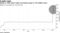 Assets in TVOL short credit-vol product surge to 115 million euros