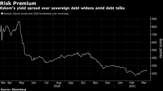 South Africa Seeks Lesser of Two Evils With Eskom Debt Plans