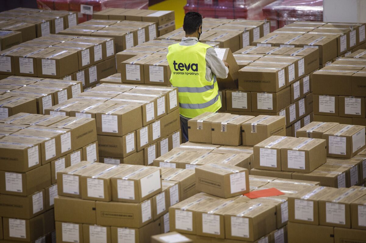 Teva Slumps as 2026 Revenue Outlook Falls Short of Expectations