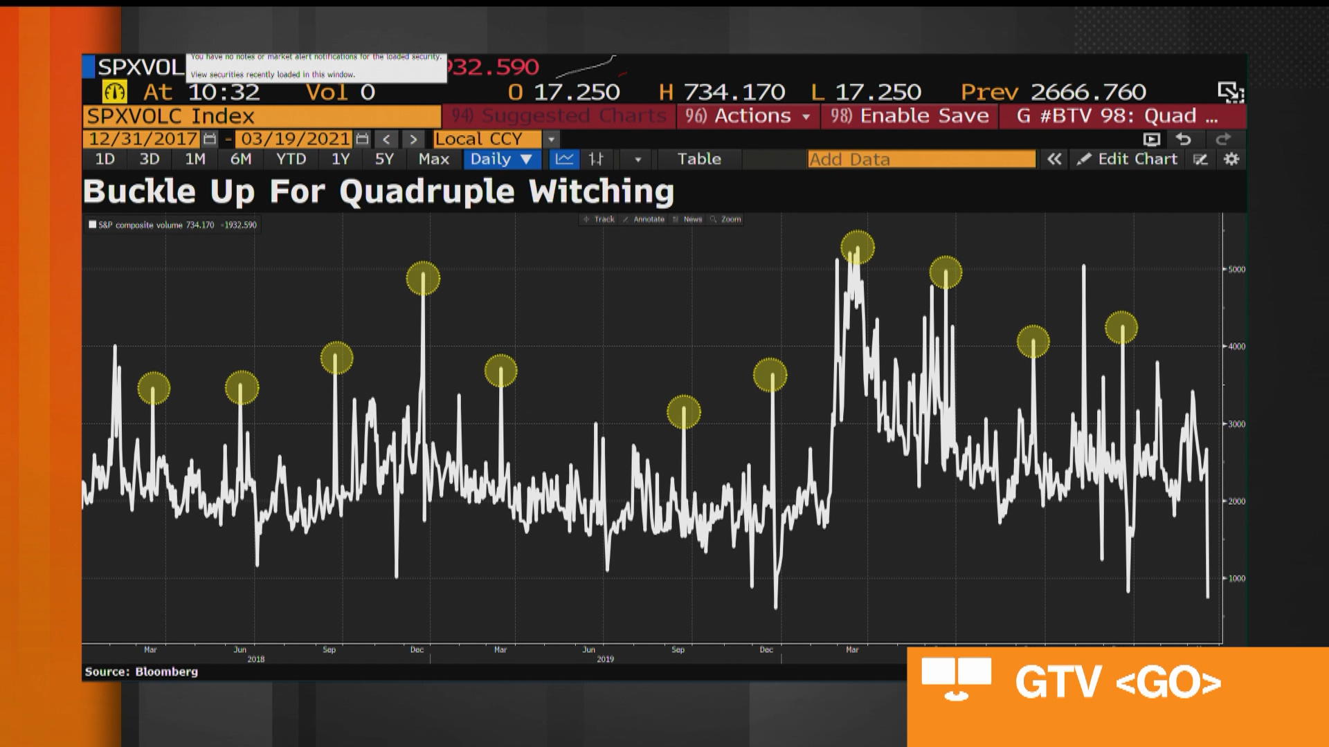 why did quad graphics stock drop