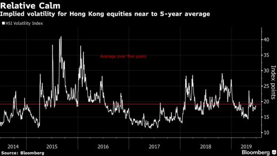 Stock Investors in Asia Are Buckling In for Volatile Second Half
