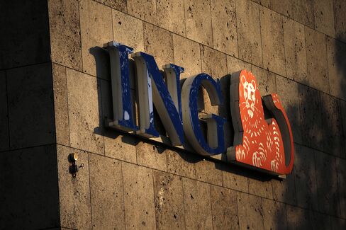 ING Headquarters