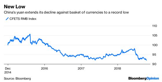 Markets Are Broken and Nothing Is Working