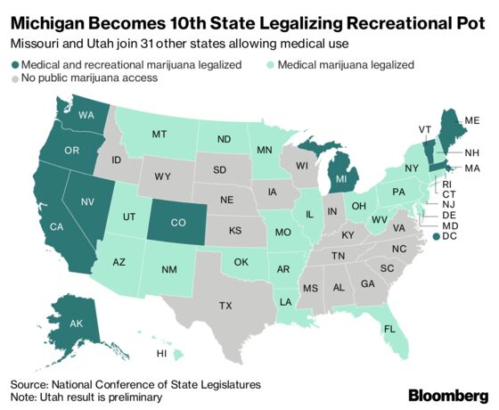 Pot Stocks Advance as Michigan Voters Legalize Recreational Use