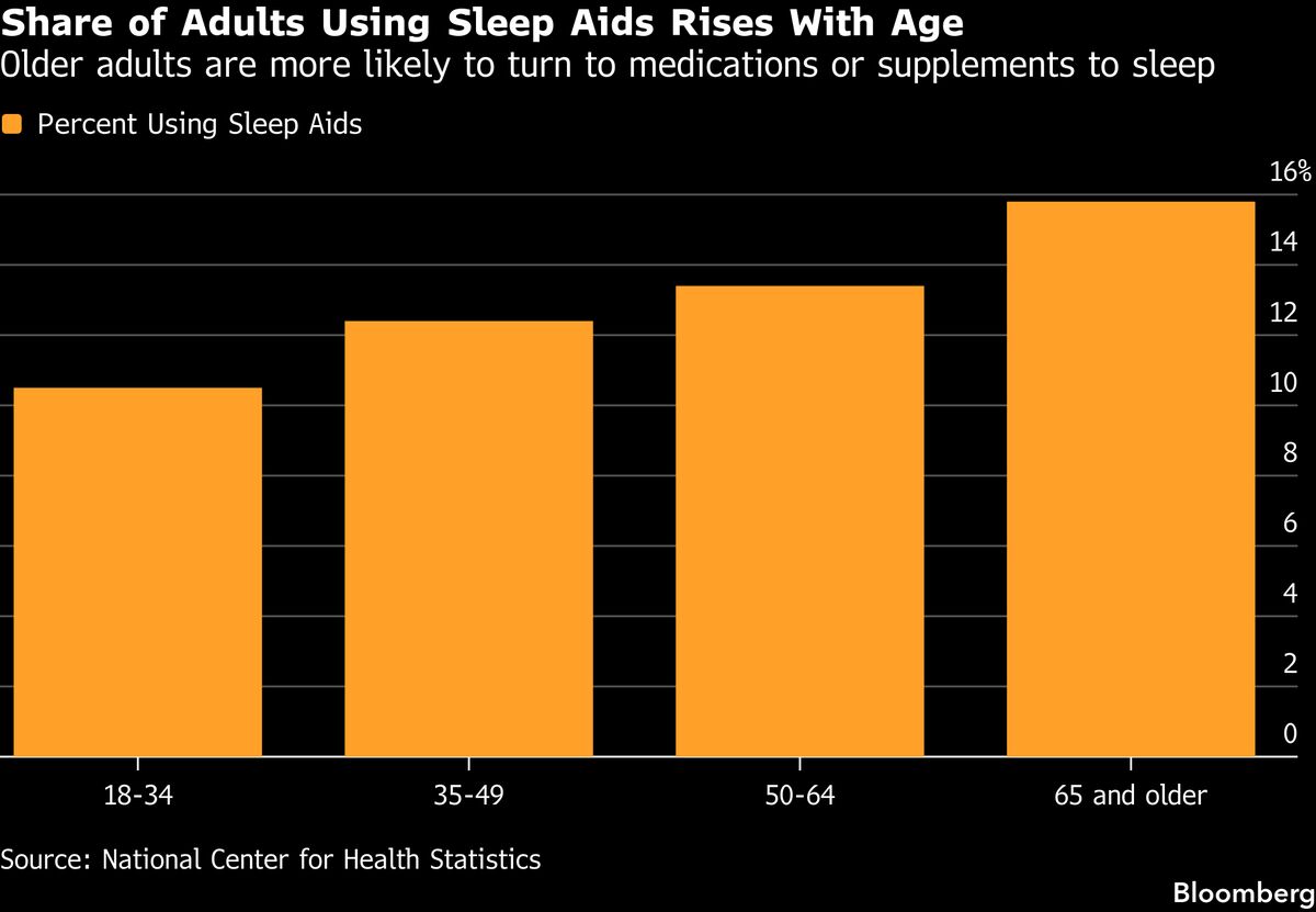 assets.bwbx.io image