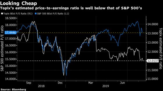 Japan Stock Traders Look Past Bad Earnings to Bet on Turnaround