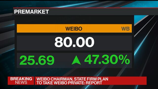 China Cyber Watchdog Asked Didi To Delay Ipo On Data Concern Bloomberg