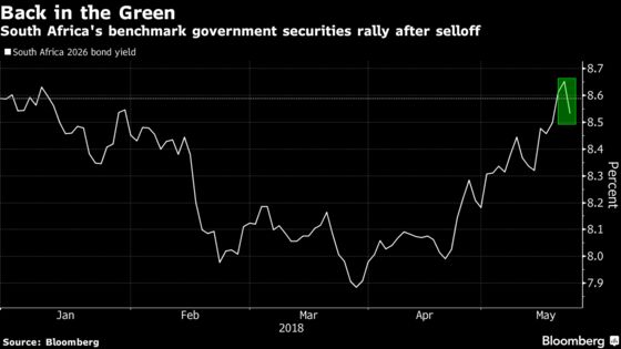 South African Bonds Catch a Break as Tide Turns in Their Favor