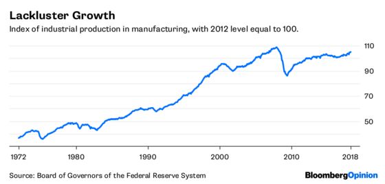 The U.S. Can Still Catch Up in Manufacturing