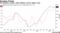 Hot property market, rising inflation call for higher rates