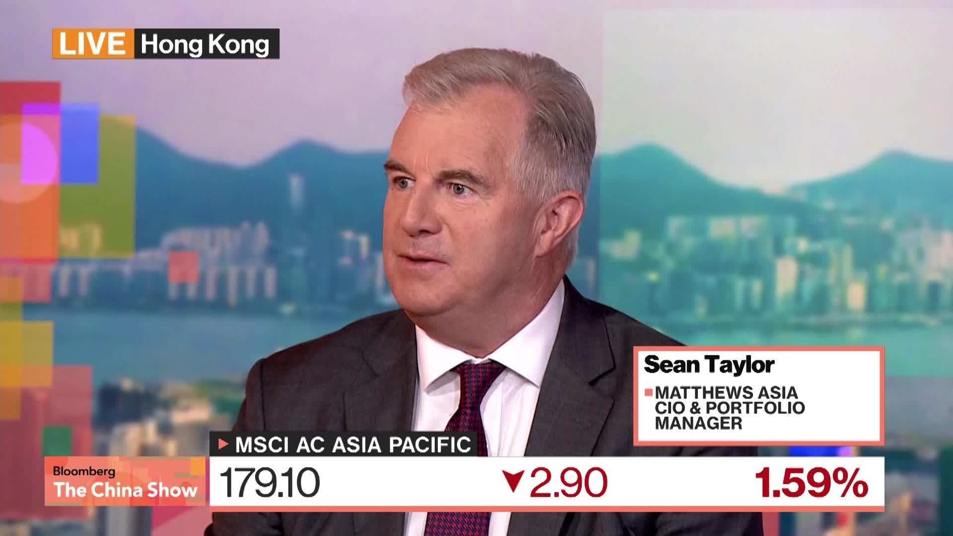 The Bond Market Rally Rides on How Fast the Fed Cuts Rates Bloomberg