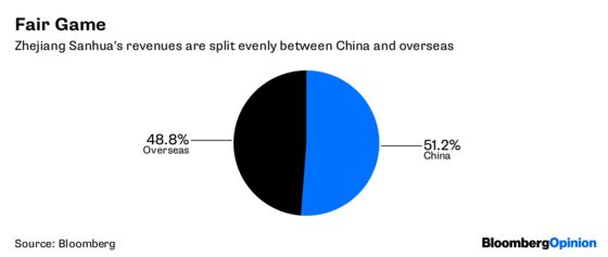 Detroit Spinning Out Fuels China’s Auto Dreams