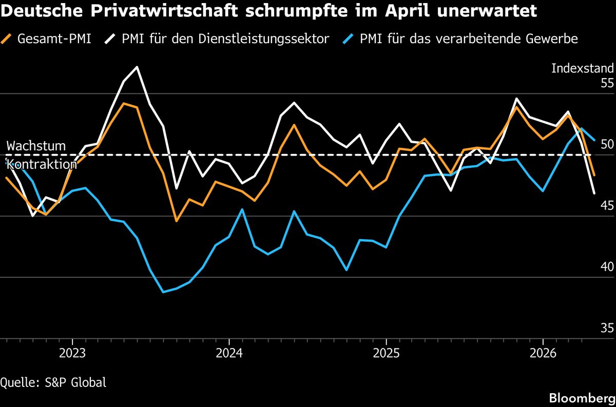 assets.bwbx.io image