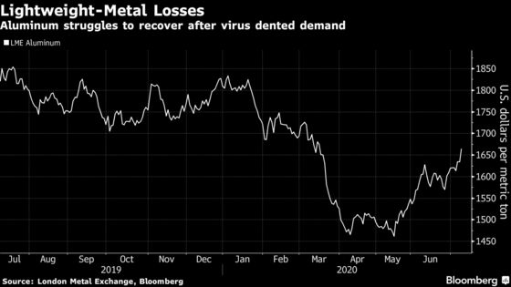 Alcoa Says Cost Cuts Drove Cash Increase in ‘Challenging’ Market