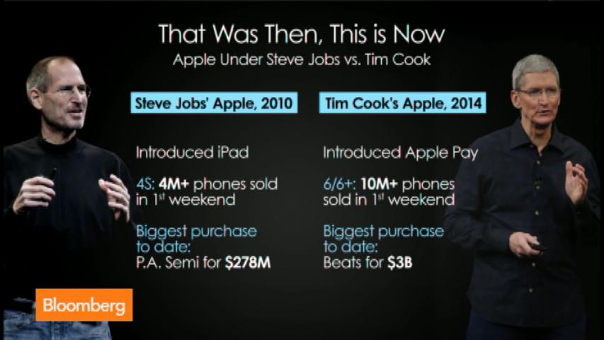 Watch Tim Cook Vs. Jobs: Is Cook Right for Apple? -
