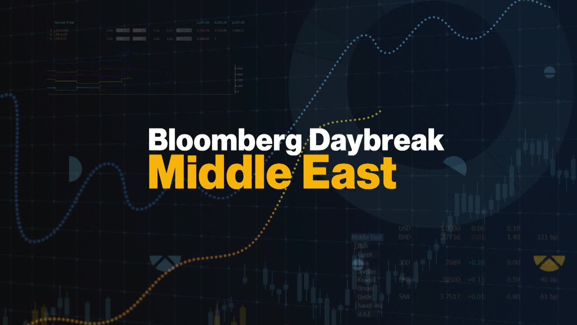 Watch 'Bloomberg Daybreak: Middle East' Full Show (01/26/2023) - Bloomberg