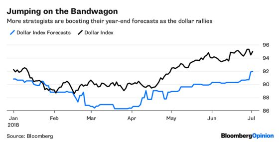 Where Were You During the Great T-Bill Massacre of 2018?