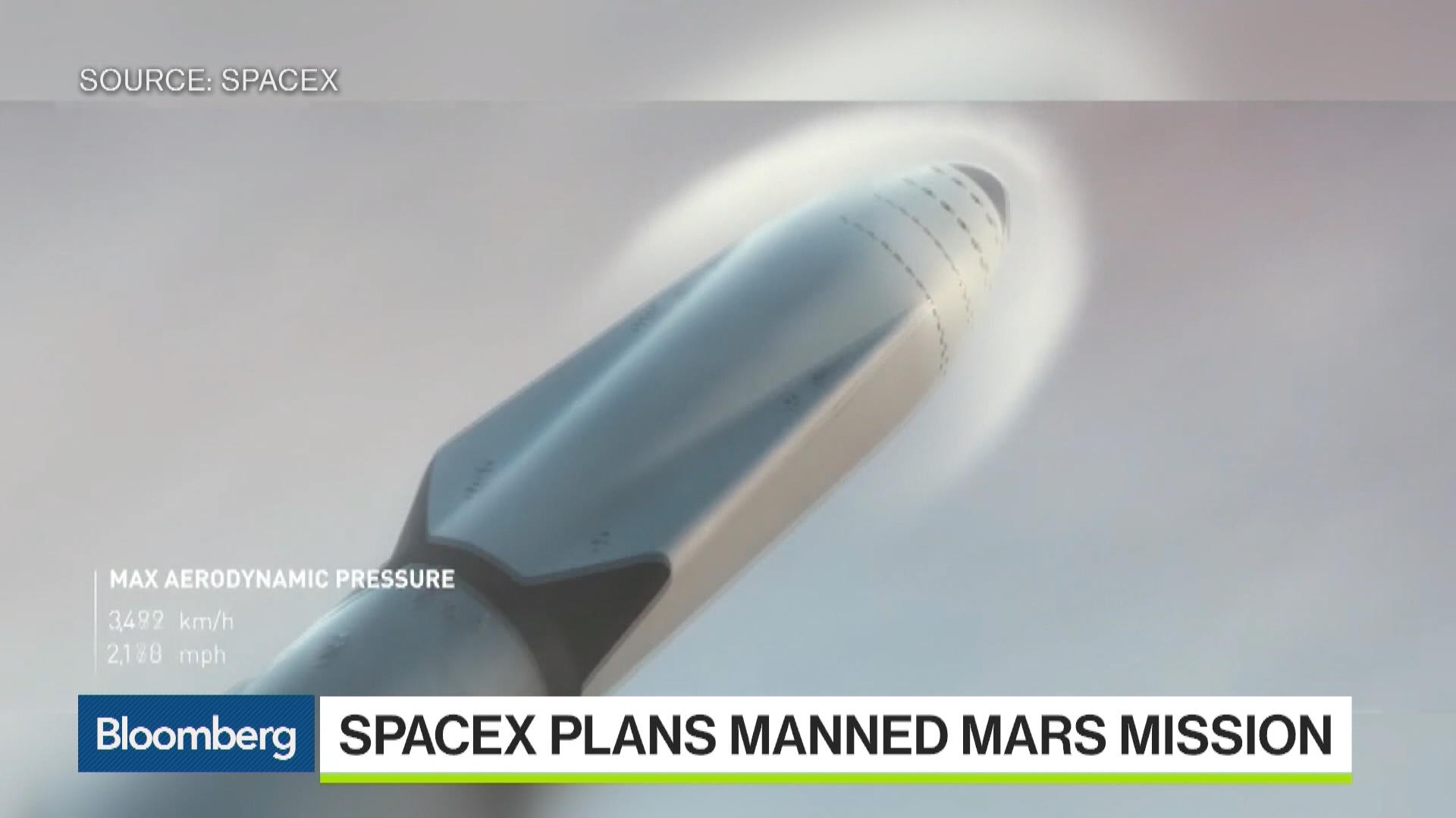 Watch Elon Musk Reveals Plan for a City on Mars Bloomberg