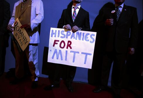 Republican Review of 2012 Losses Calls for Dozens of Changes