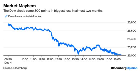 Bond Traders Try Hard to Invert the Whole Curve