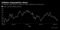 Inflation Expectations Waver