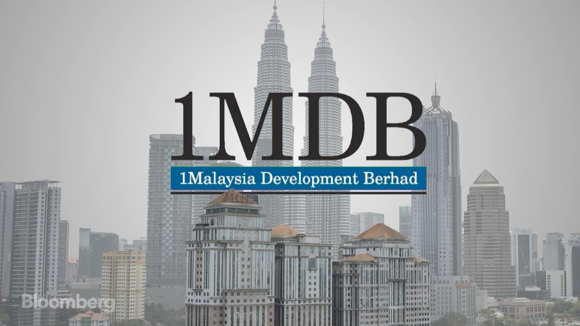 What Is 1mdb What Is 1mdb